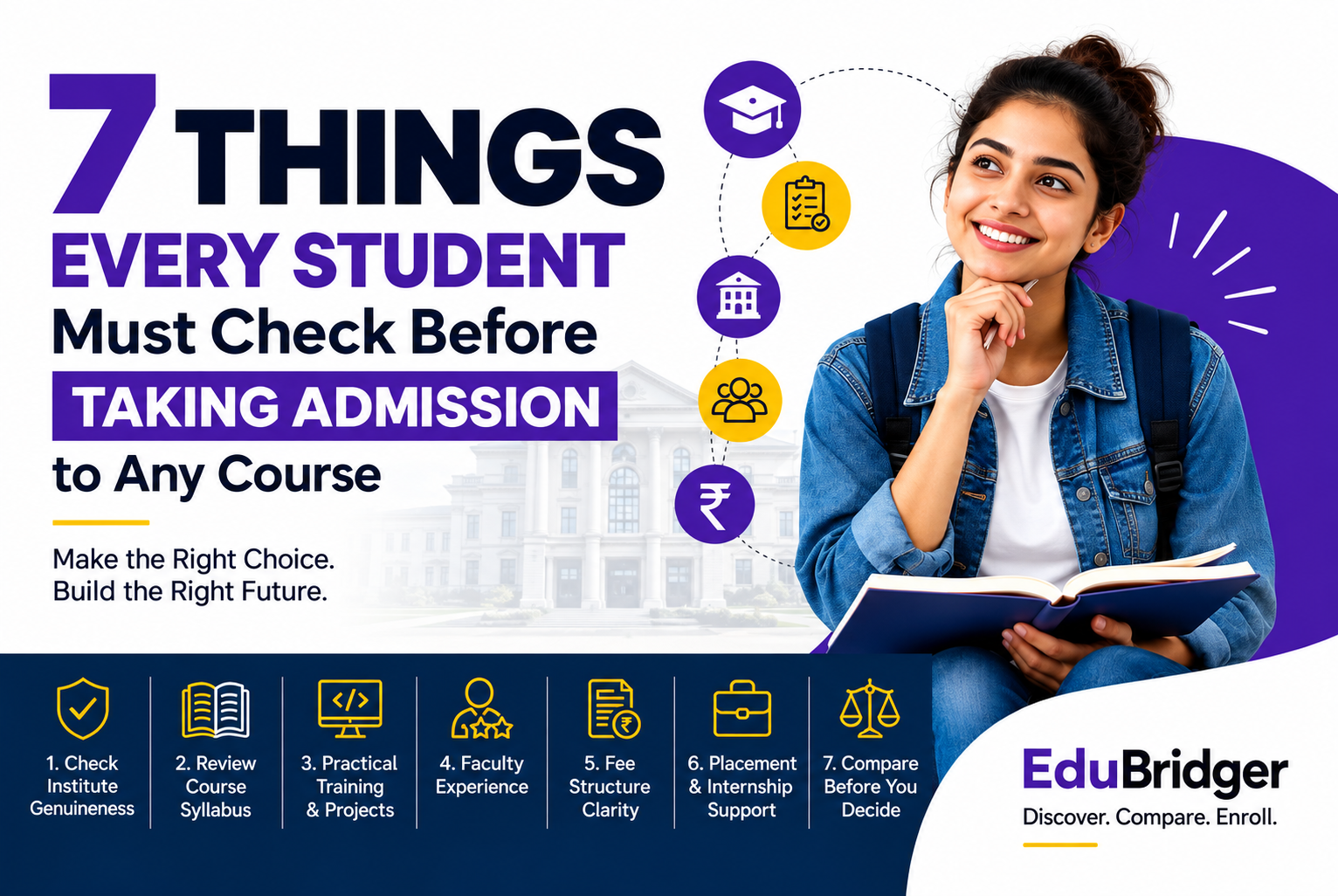 Things Every Student Must Check Before Taking Admission to Any Course