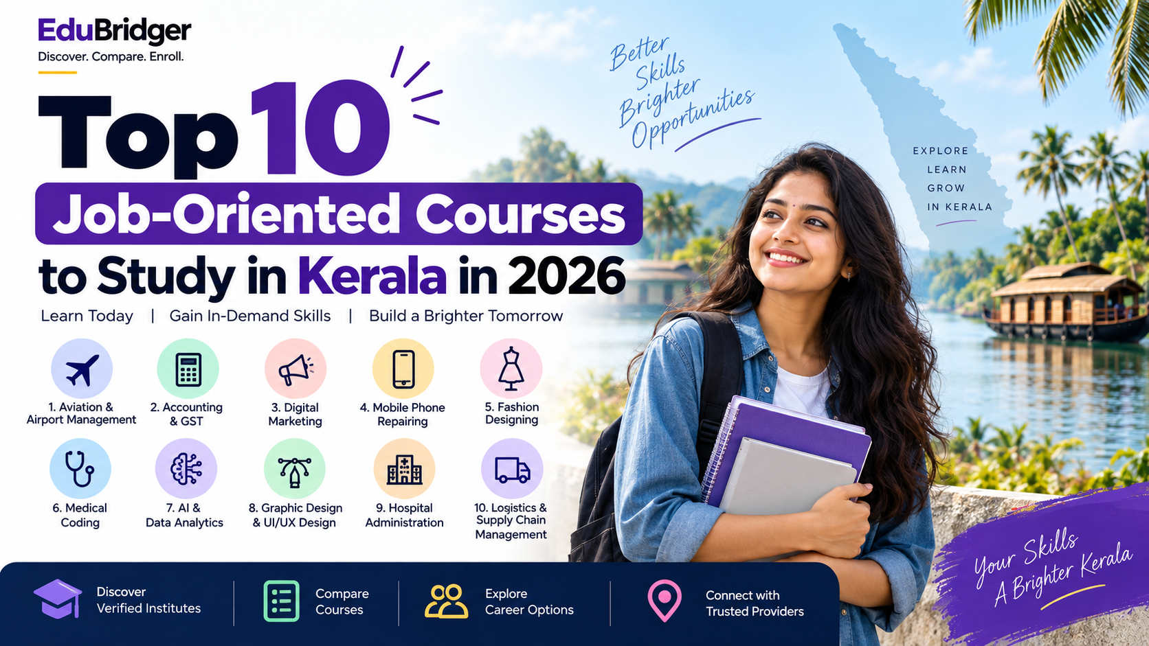 Top 10 Job-Oriented Courses to Study in Kerala in 2026