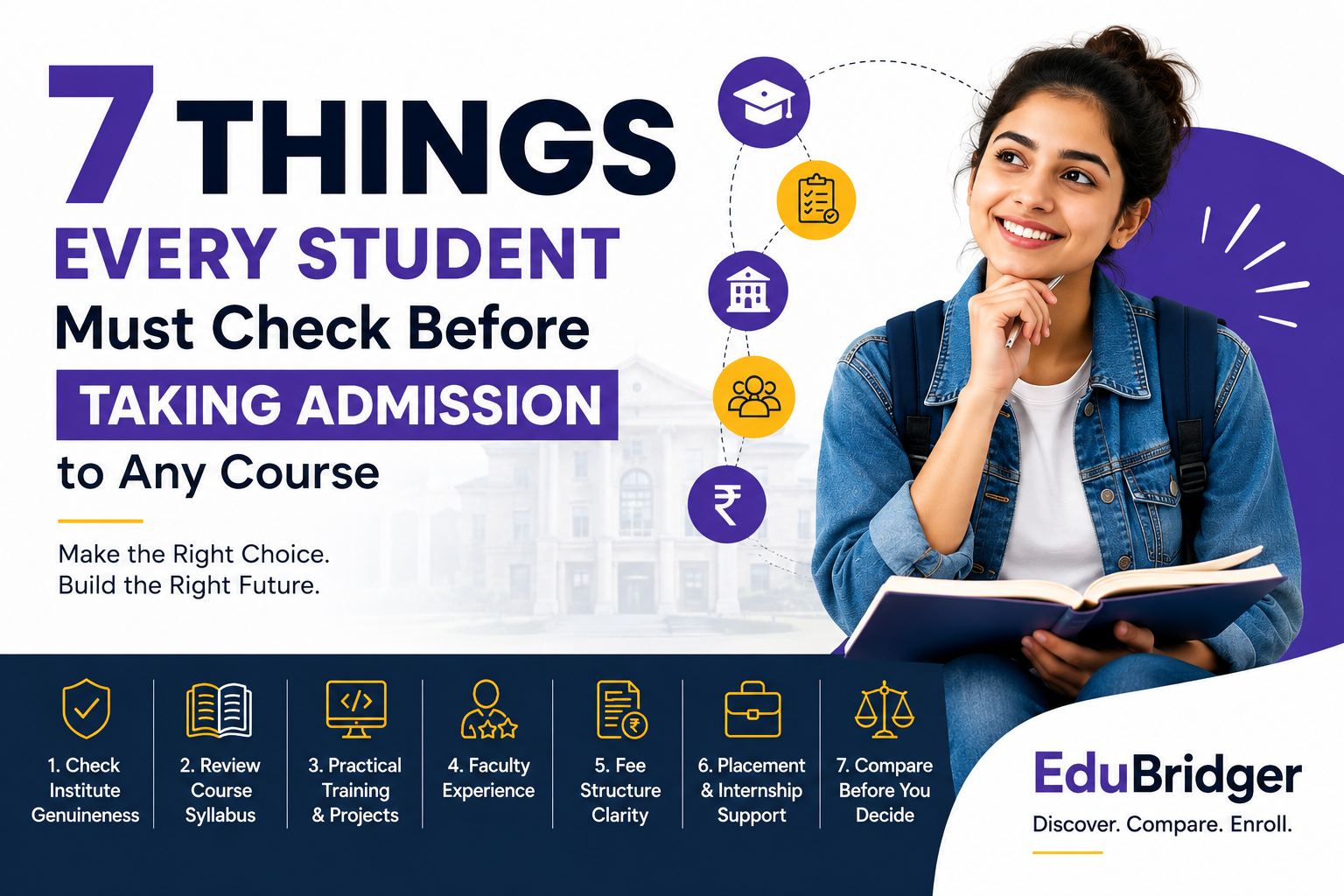 Things Every Student Must Check Before Taking Admission to Any Course