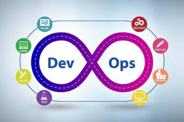 DevOps & Cloud Deployment